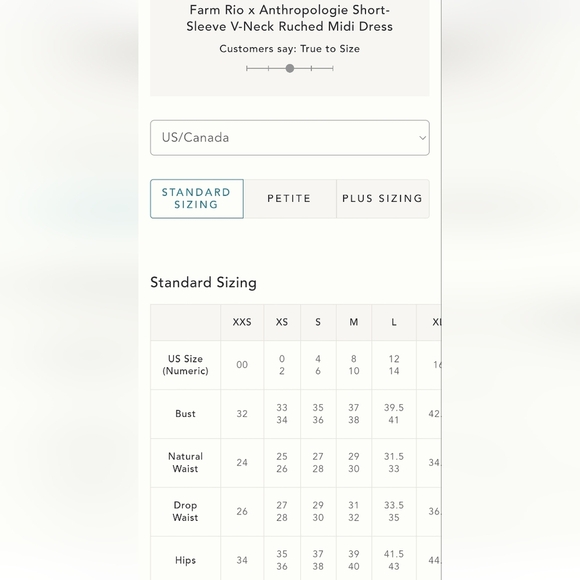 Farm Rio x Anthropologie Short-Sleeve V-Neck Ruched Midi Dress, Size XS - Picture 2 of 12